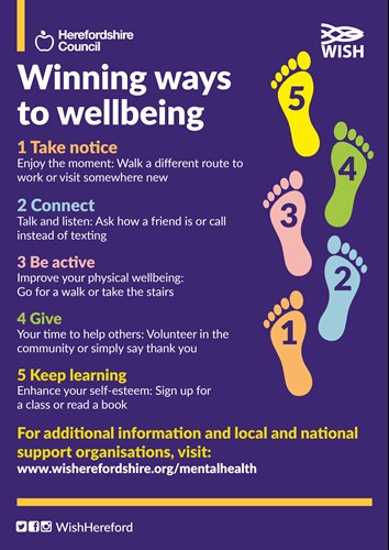 Winning ways to wellbeing poster